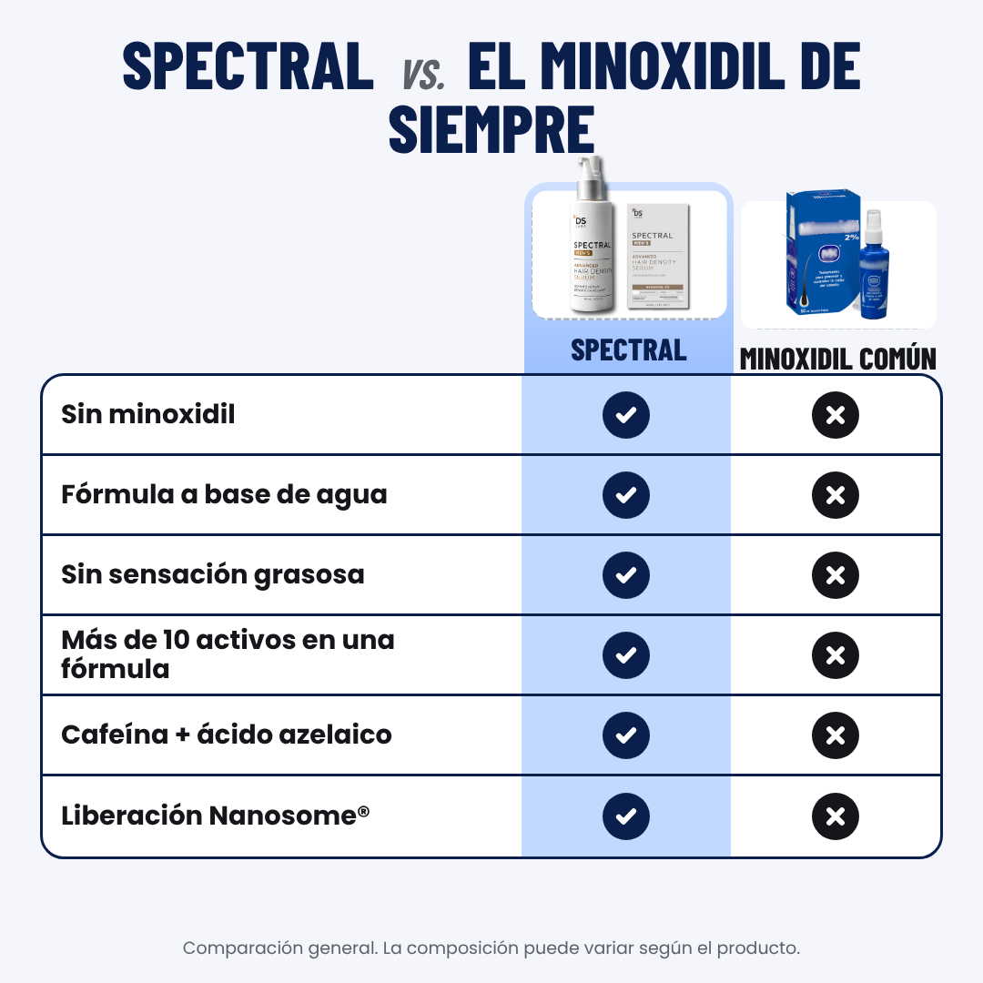 Spectral Men's