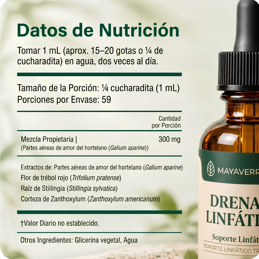 DRENAJE LINFATICO MAYAVERRA - GOTAS NATURALES